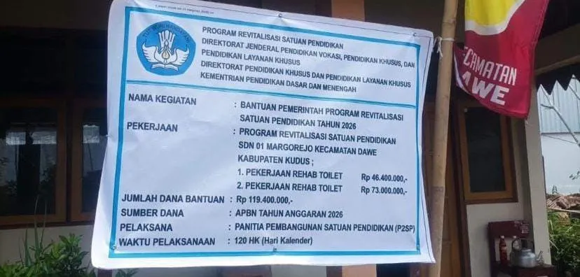 Proyek Renovasi Toilet SD di Kudus Rp119 Juta Disorot, Bupati Minta RAB Dievaluasi