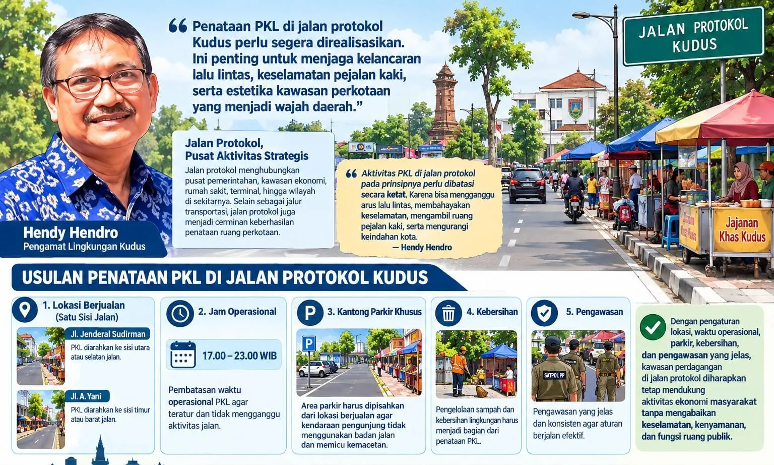 Cegah Macet dan Jaga Estetika Kota, Pengamat Desak Penataan PKL Jalan Protokol Kudus