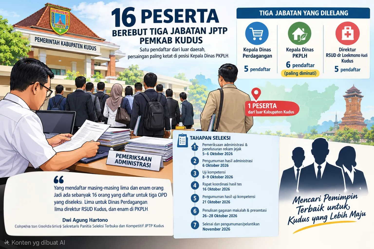 Seleksi JPTP Pemkab Kudus Dimulai: 16 Peserta Mendaftar, Satu Pelamar dari Luar Daerah
